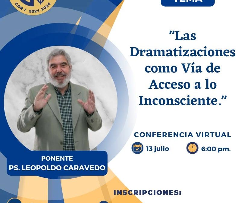 Las dramatizaciones como vía de acceso a lo inconsciente