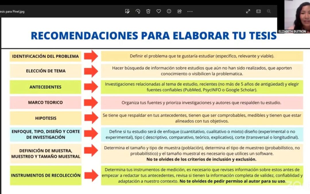 COLOQUIO DESAFIOS ACTUALES EN LA ELABORACION DE TESIS
