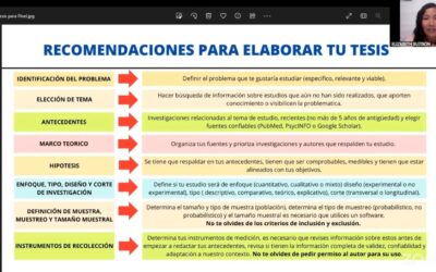 COLOQUIO DESAFIOS ACTUALES EN LA ELABORACION DE TESIS